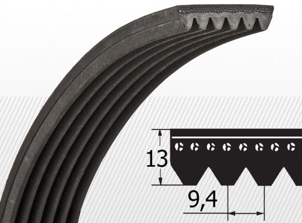 Curea PM 2515, Optibelt