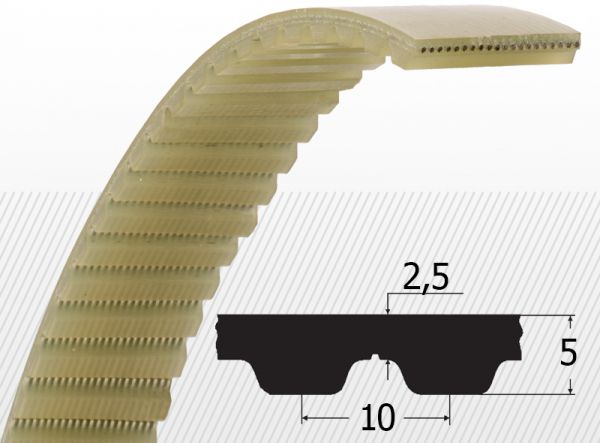 Curea AT10 1010, Optibelt