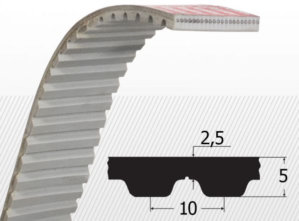 Curea 50 AT10 1860, Optibelt Alpha Power