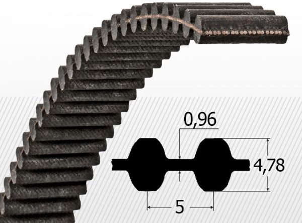 Curea D-STD 5M 1605/20 MM