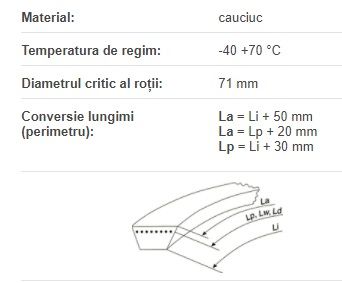 Curea 13x1075 Li, DTE Energy