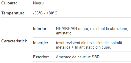 Furtun abs./refulare mat. abrazive 125 mm / 0.4 MPa(10m)