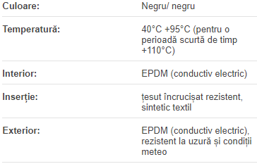 Furtun multifunctional EPDM 13 mm/ 2 MPa | SEMPERIT MP20