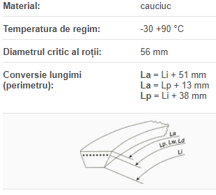 Curea multipla 2/ AVX10x1375 La, Optibelt