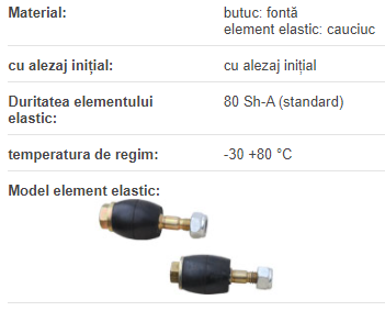 Garnitura cuplaj cu bolturi PB-flex 105-3, set 3buc