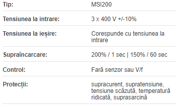 Convertizor de frecventa pentru motor 0.37kW