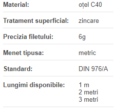 Bara filetata M10x1000 4.8 zincat