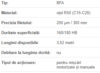 Surub cu filet trapez dublu | L-R 16x4 x3020