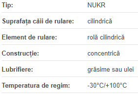 Role pentru came NUKR-40 M18x1,5