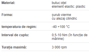 Cuplaj FLEX P-10 047.10 6H7-6H7