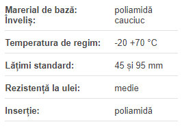 STD 8M 1552-PVK12