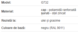 Buton cu lobi cu patru colturi si surub | G732-30 M06X20