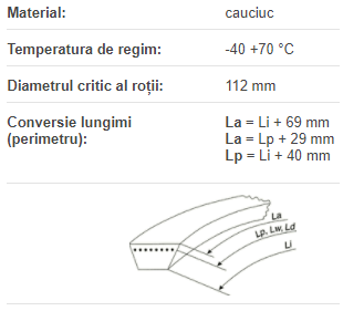 17x10000 Li, Rubena