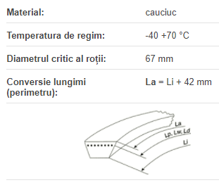 2X3V 450/ 9J 1143, ConCar