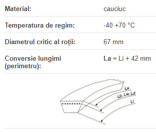 Curea 2X3V 450/ 9J 1143, ConCar