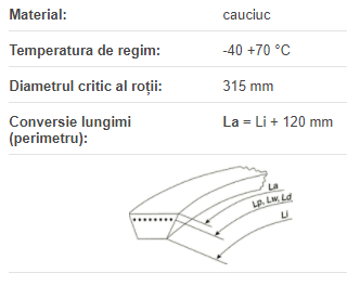 3x8V 2360/5994 La, Optibelt