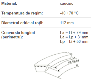 20X1060 LI, Optibelt