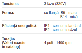 Mot 3f 4p 0,06kW T1A 056A-4 B14 alu IE1 Techtop (1440 1/min) 230/400V 50Hz