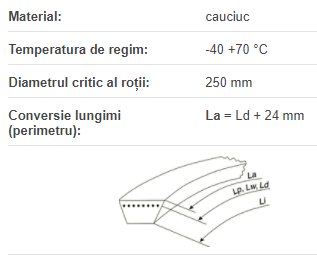 SPC/2 3000 Lw,ConCar