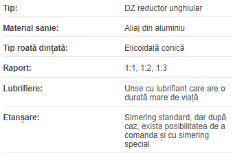 Reductor unghiular DZ20S3FAB
