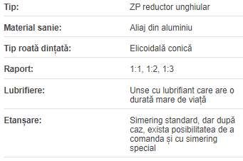 Reductor unghiular ZP12FS4PAC