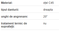 Grup conic A m=1,5, z=16/64, i=1/4