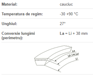 VX21x6x530 Li, Optibelt