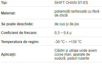 Lant portcablu inchis Shift ST055E.100.R075 (100x40)