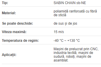 Lant portcablu inchis Shift ST044E.100.R070 (100x26)