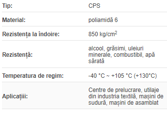 Tub de protectie CPS-07U