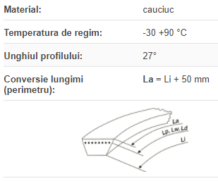 VX28x10x850 Li, Concar