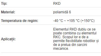 Racord dublu RKD-70 (d=70mm D=120mm)