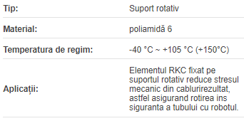 Suport rotativ RKR-22 (d=22mm D=98mm)