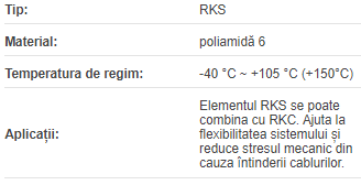 Racord dublu RKS-56 (d=56mm D=105,5mm)