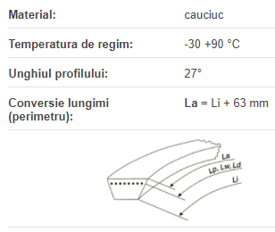 VX29.5x7x880 Li, Concar