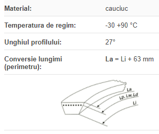 VX32.5x13x1600 Li, Concar