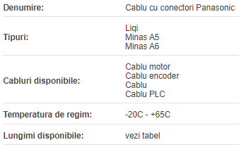 Cablu pentru motor Minas BL | intre driver si controller 3m