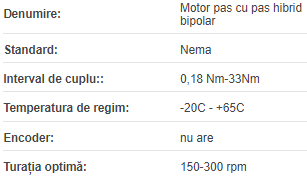 Motor pas cu pas Nema43 110x110mm 33Nm 8A 19mm canal de pana