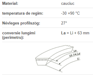 VX37x10x1000 Li, Optibelt