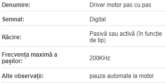 Driver motor pas cu pas DM556D 5.6A 24-50VDC