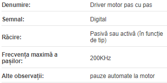 Driver motor pas cu pas DM860A 7.2A 20-80VAC 30-110VDC