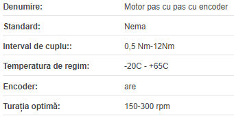 Motor pas cu pas cu encoder Nema43 110x110mm 20Nm 4.2A 19mm canal de pana