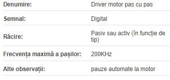 Driver motor pas cu pas cu encoder HSS2206 6A 150-240VAC