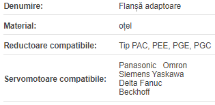 Flansa de adaptare 234BN33202 PAC90 90mm M5x0,8 19mm 70mm MSMF082L1