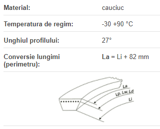 Curea VX29x13x925 Li, Concar