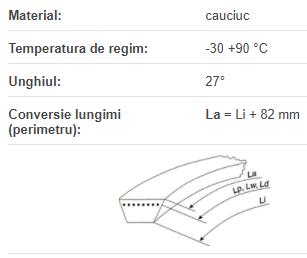 Curea VX45x13x1060 Li, ConCar