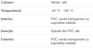 Furtun PVC de absorbtie apa 110 mm