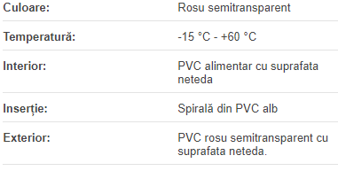 Furtun PVC abs./refulare pt. vinificatie 25mm Vinorex