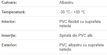 Furtun PVC pentru vidanjare 100 mm Gri