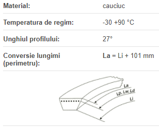 VX55x16x1320 Li, Concar